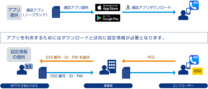 提供イメージの画像