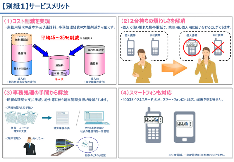 【別紙1】サービスメリット