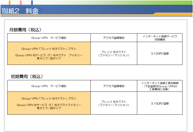 別紙2 料金