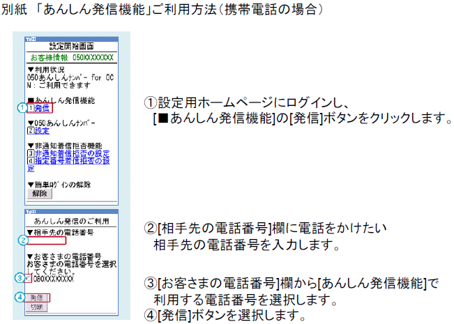 別紙「あんしん発信機能」ご利用方法（携帯電話の場合）