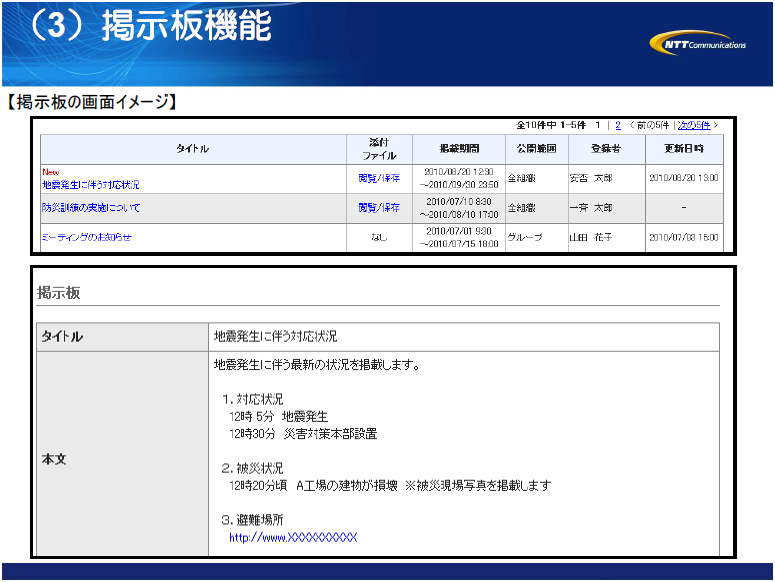 (3)掲示板機能