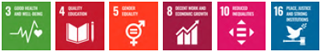 SDGs