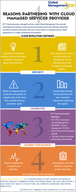 4 Reasons Partnering with Cloud Managed Servicer Provider