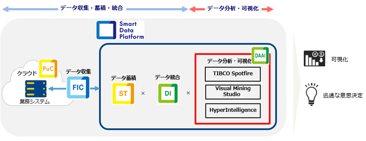 <提供イメージ>