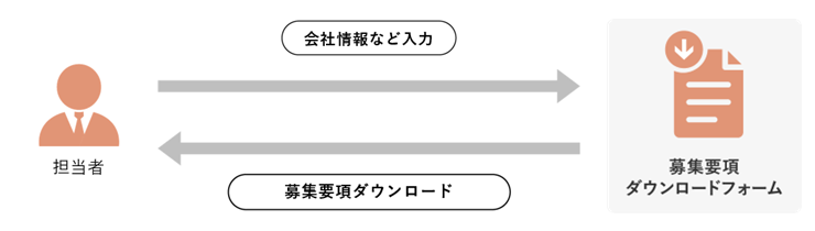 募集要項ダウンロード イメージ画像