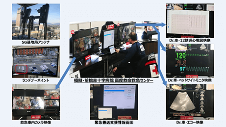 「移動局間でのデータ送受信」がポイント