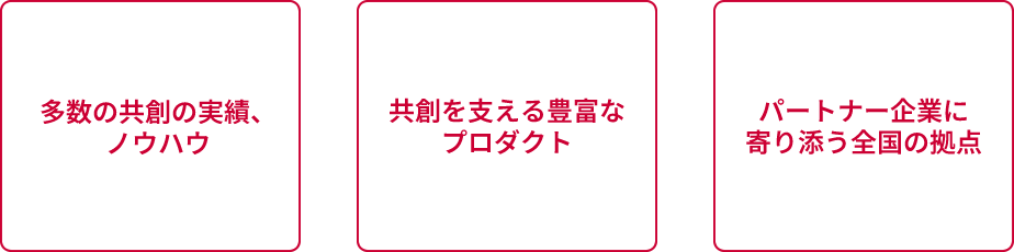 多数の実績と経験多元的ソリューション全国の支援体制