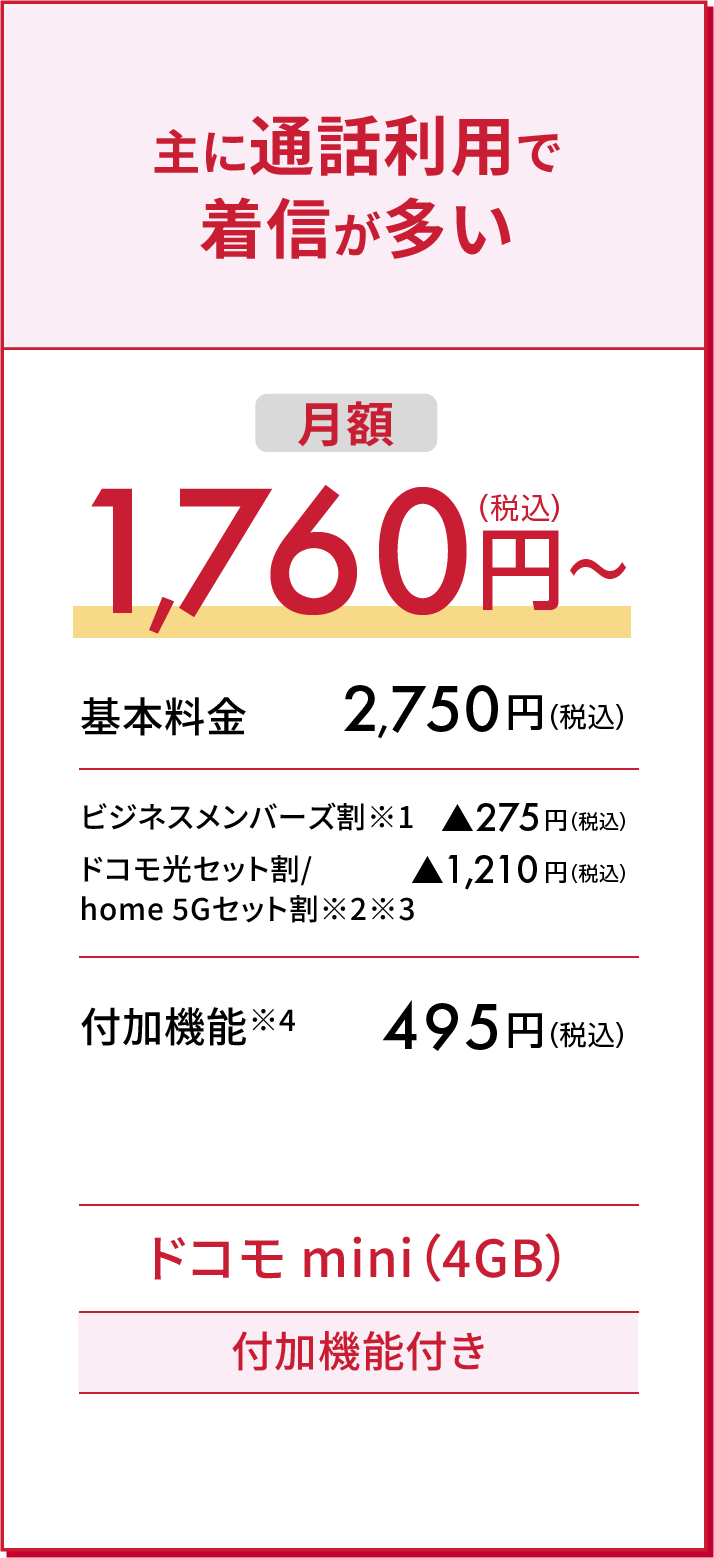 主に通話利用で着信が多い