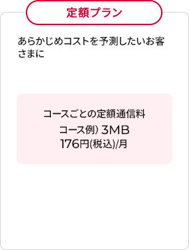 定額プランあらかじめコストを予測したいお客さまにコースごとの定額通信料コース例）3MB176円(税込)/月
