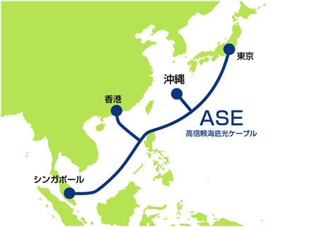 沖縄情報通信ネットワークサービスとは