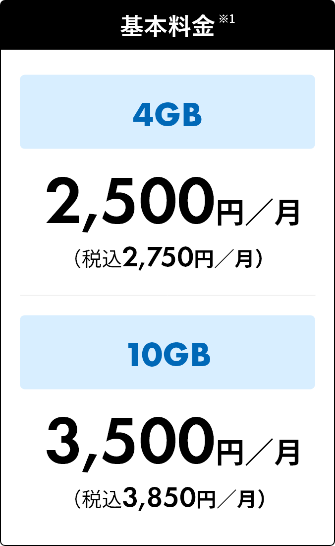 基本料金 うれしい特典付きプラン!