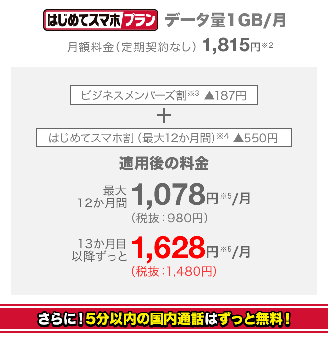 はじめてスマホプラン