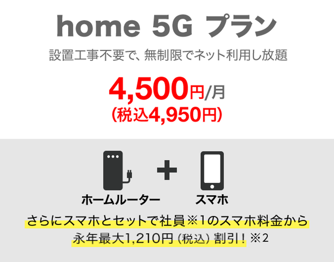 home 5G プラン 月額4,500円(税込4,950円) さらにスマホとセットで社員のスマホ料金から永年最大1,210円(税込)割引!