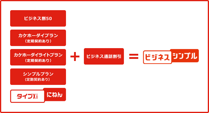 ビジネス割50 or カケホーダイプラン(定期契約あり) or カケホーダイライトプラン(定期契約あり) or タイプXi にねん+ ビジネス通話割引 = ビジネスシンプル