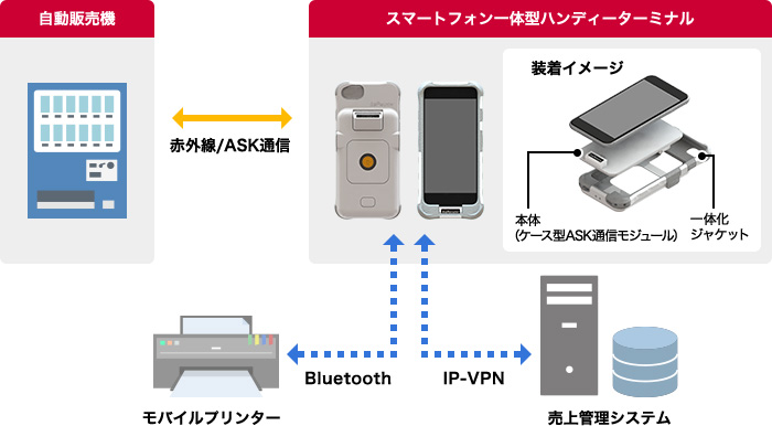ご利用イメージ画像