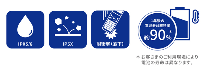 場所を気にせずタフに使える