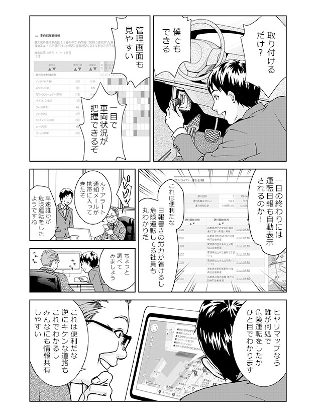 取付けるだけ?僕でもできる。管理画面も見やすい。一目で車両状況が把握できるぞ!1日の終わりには運転日報も自動表示されるのか!これは便利だな。日報書きの労力が省けるし、危険運転してる社員も丸わかりだ。「ん?アラート通知メールが携帯に入ってきたぞ」「早速誰かが危険運転をしたようですね。ちょっと調べてみましょう」「ヒヤリマップなら誰が何処で危険運転をしたかひと目でわかります」「これは便利だな。逆にキケンな道路もこれでわかるし、みんなにも情報共有しやすい」