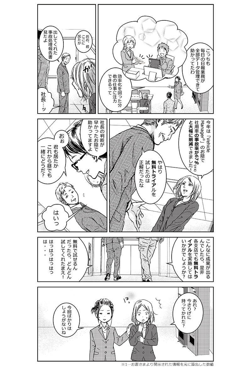 「こっちも毎日の日報業務が全部データ管理できて助かってたわ。効率化を図った分他の仕事に注力できるって」「おお、君ここに居たか。出してくれた事故処理報告書見たよ」「社長…ッ」「今年は「Vehicle Manager®」のお陰で社用車の事故率が67%(お客さまより開示された情報を元に算出した数値)と大幅に削減できました!」「やはり無料トライアルを試したのは正解だったな」「社長の判断が早かったお陰で助かってますよ」「おぉ君も居たか。これから昼でも一緒にどうだ?」「はいっ」「こんなに成果が出るんでしたら、是非各支店でも無料トライアルを実施してはいかがでしょうか?」「無料で試せるんだったら、どんどん試してくれたまえ!はっはっはっはっは・・・」「あれ?今さりげに持ってかれた?」「今回ばかりはしょうがないね」