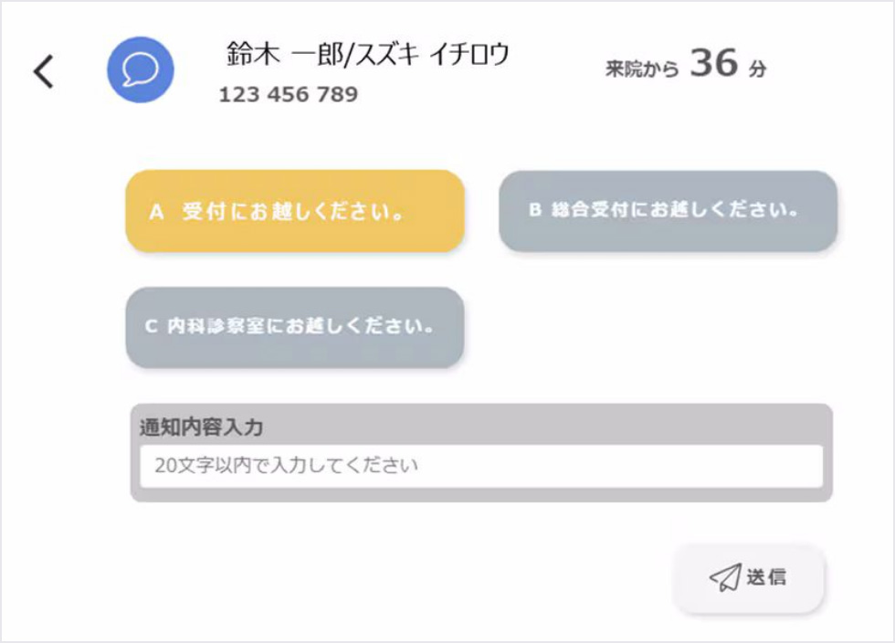 メッセージ通知イメージ図
