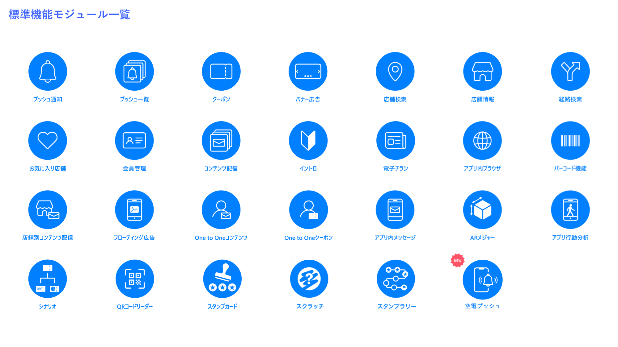 標準機能モジュール一覧