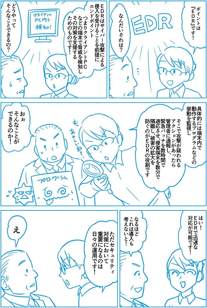 ポイントはEDRです!なんだいそれは?EDRはサイバー攻撃による侵入を受けることを前提にエンドポイントつまりクライアントPCなどの端末で脅威を検知しその対策を支援するためのものです!どうやってそんなことできるの?具体的には端末内で動作するプログラムなどの挙動を監視しそこで攻撃が疑われるアクションがあったら管理者に通報し緊急パッチを数分で隔離し被害の拡大を防ぐのがEDRの役割です。あぁそんなことができるのか!はい!EDRで持続な対応が可能です!なるほどこれは導入も考えないと!ただセキュリティ対策において重要になるのは日々の運用です。