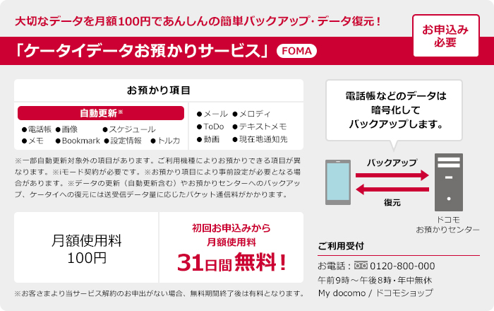 ケータイデータお預かりサービス