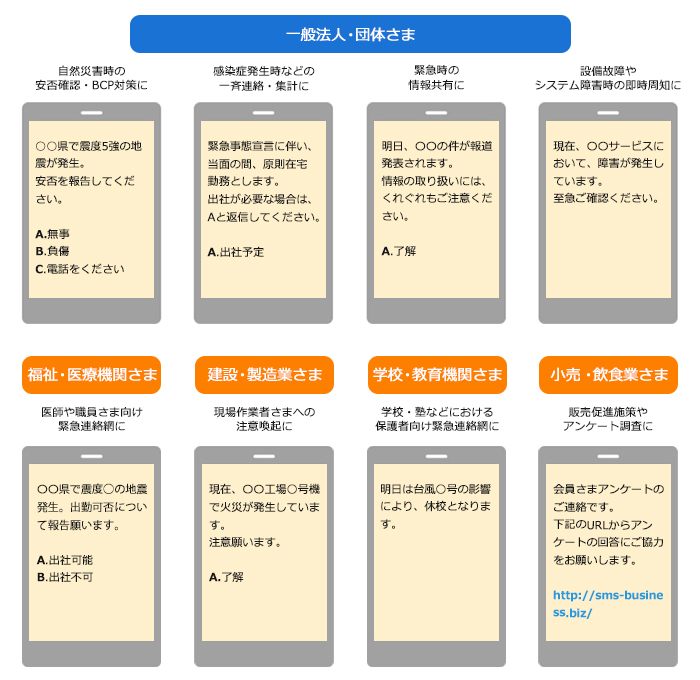 ご利用例