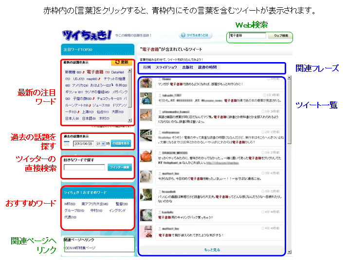 「ツイちぇき!」画面説明