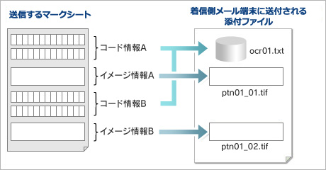 function_notice_fax_img01 function_notice_fax_img01