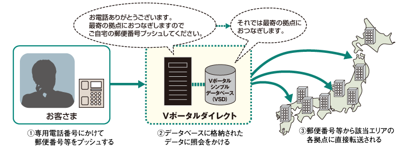 pkg_uni_number_image pkg_uni_number_image